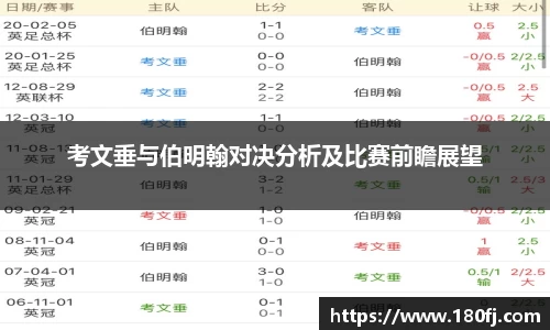 考文垂与伯明翰对决分析及比赛前瞻展望